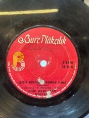 Edip Akbayram, Dostlar ‎– Gidenlerin Türküsü / Eşkiya Dünyaya Hükümdar Olmaz 1979 BASKI 45LİK