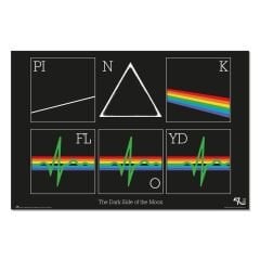 DİKKAT POSTERDİR  - PINK FLOYD DARKSIDE OF THE MOON MAXI BOY POSTER
